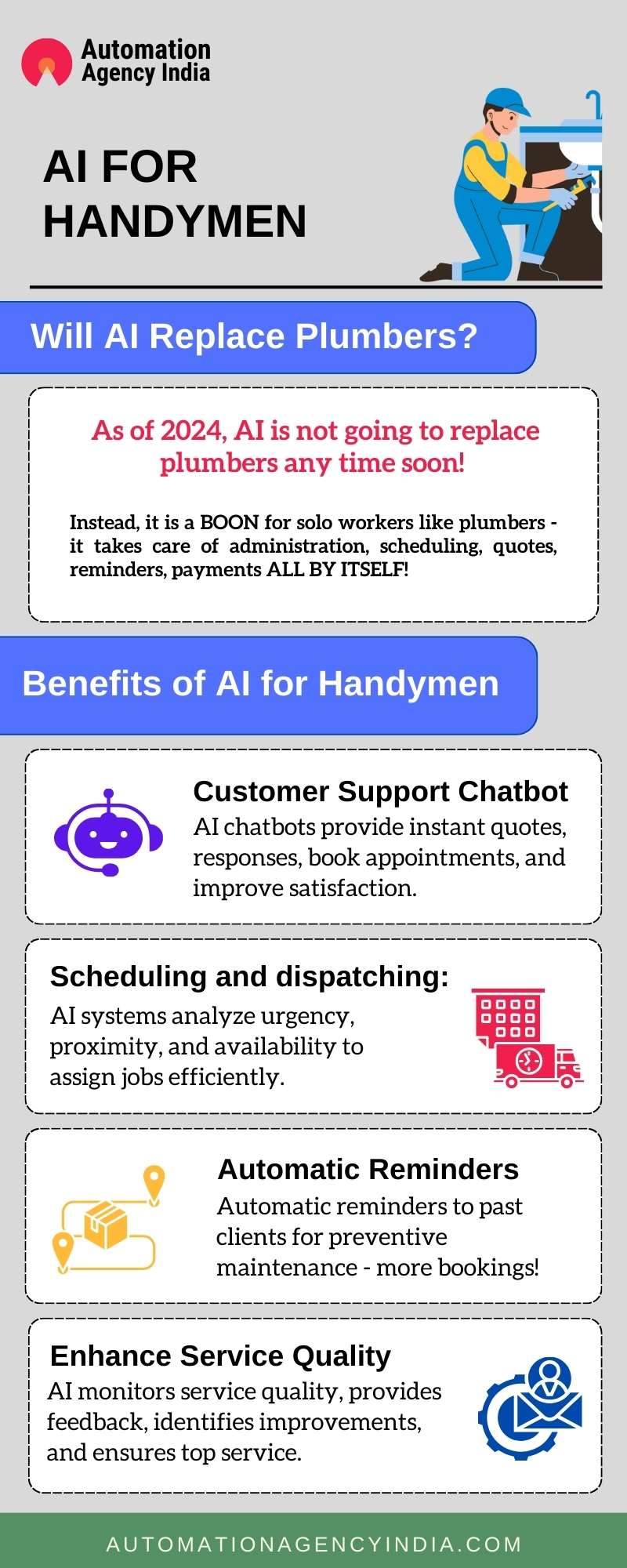 AI for Handymen like plumbers electricians