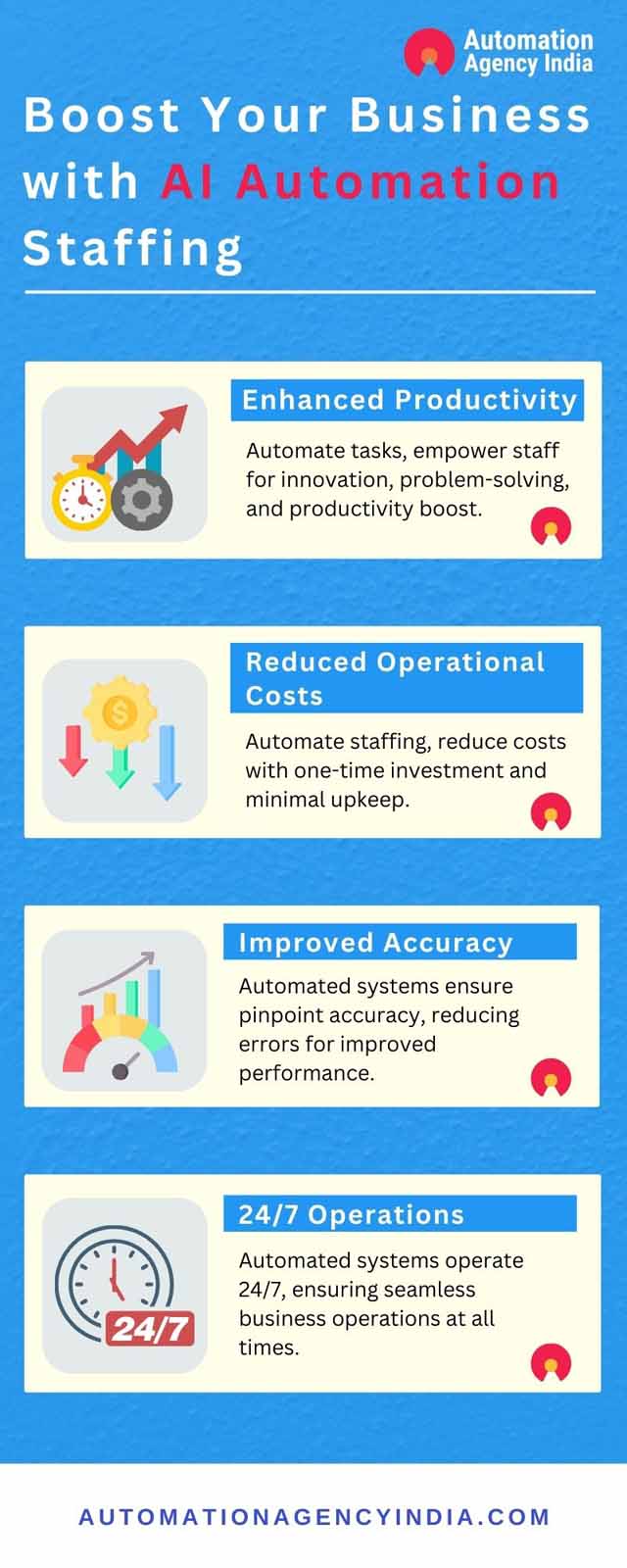 Infographic on Practical Guide: Boost Your Business with Automation Staffing